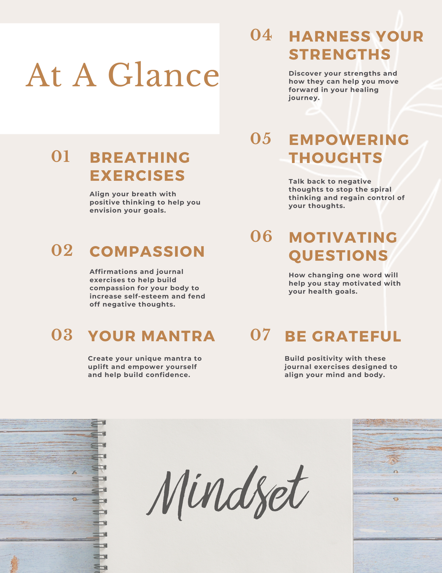 7 Day Mindset Reset Guide