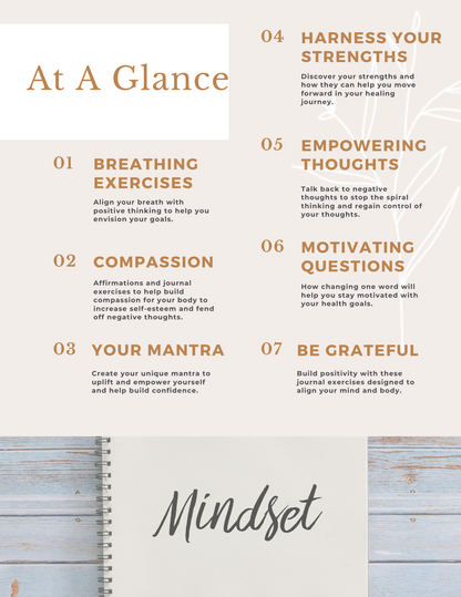 7 Day Mindset Reset Guide